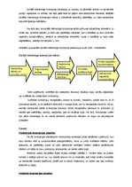 Konspekts 'Mārketinga koncepcijas. Cenu veidošanas stratēģijas un metodes', 4.