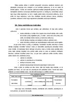 Konspekts 'Mārketinga koncepcijas. Cenu veidošanas stratēģijas un metodes', 11.