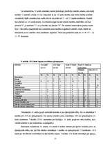 Referāts 'Ilūkstes 1.vidusskolas skolēnu nākotnes profesijas izvēle saistībā ar viņu inter', 18.