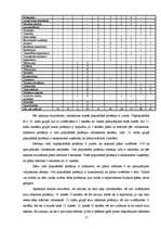 Referāts 'Ilūkstes 1.vidusskolas skolēnu nākotnes profesijas izvēle saistībā ar viņu inter', 21.