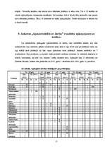 Referāts 'Ilūkstes 1.vidusskolas skolēnu nākotnes profesijas izvēle saistībā ar viņu inter', 22.