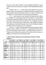 Referāts 'Ilūkstes 1.vidusskolas skolēnu nākotnes profesijas izvēle saistībā ar viņu inter', 24.