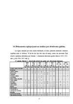 Referāts 'Ilūkstes 1.vidusskolas skolēnu nākotnes profesijas izvēle saistībā ar viņu inter', 29.