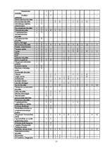 Referāts 'Ilūkstes 1.vidusskolas skolēnu nākotnes profesijas izvēle saistībā ar viņu inter', 30.