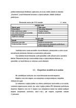 Referāts 'Krievu tautas nacionālā virtuve - sabiedriskās ēdināšanas uzņēmumu piedāvājums L', 31.