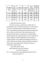 Referāts 'Uzņēmuma līdzekļi', 8.