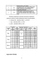 Referāts 'Uzņēmuma līdzekļi', 11.