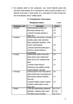 Biznesa plāns 'SIA "Septiņi rūķīši"', 11.