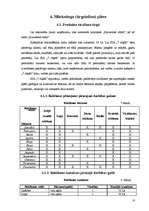 Biznesa plāns 'SIA "Septiņi rūķīši"', 18.