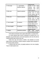 Biznesa plāns 'SIA "Septiņi rūķīši"', 26.