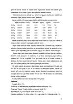 Referāts 'Kultūras dzīve Svitenes pagastā', 12.