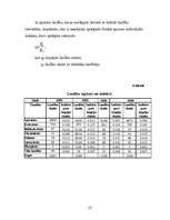 Referāts 'Laulību struktūras analīze', 27.