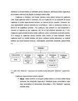 Diplomdarbs 'Mēbeļu ražošanas un tirdzniecības uzņēmuma mārketinga vides raksturojums un iete', 16.