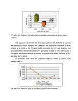 Diplomdarbs 'Mēbeļu ražošanas un tirdzniecības uzņēmuma mārketinga vides raksturojums un iete', 36.