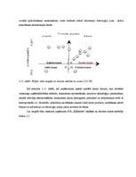 Diplomdarbs 'Mēbeļu ražošanas un tirdzniecības uzņēmuma mārketinga vides raksturojums un iete', 50.
