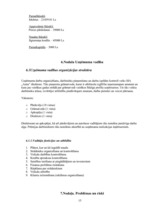 Biznesa plāns 'SIA "Astra"', 15.