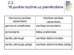 Prezentācija 'Sardzes reglaments', 8.