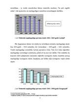 Referāts 'Audzinoša rakstura līdzekļu piemērošanas nepilngadīgajiem likumpārkāpējiem tiesi', 7.