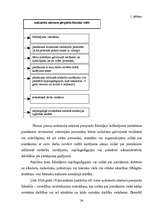 Referāts 'Audzinoša rakstura līdzekļu piemērošanas nepilngadīgajiem likumpārkāpējiem tiesi', 23.