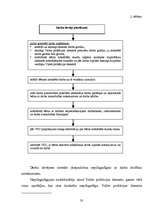 Referāts 'Audzinoša rakstura līdzekļu piemērošanas nepilngadīgajiem likumpārkāpējiem tiesi', 31.
