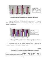 Referāts 'Audzinoša rakstura līdzekļu piemērošanas nepilngadīgajiem likumpārkāpējiem tiesi', 52.