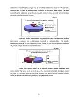Referāts 'Simboli renesanses laika mākslā', 19.