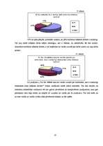 Referāts 'Simboli renesanses laika mākslā', 22.