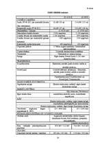 Referāts 'Lauksaimniecības tehnikas un tehnoloģiju piedāvājums un modernizācija', 19.