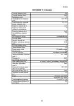 Referāts 'Lauksaimniecības tehnikas un tehnoloģiju piedāvājums un modernizācija', 22.