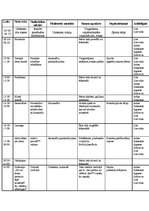 Paraugs 'Handbola treniņnometne', 12.