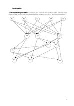 Paraugs 'Mākslīgais intelekts. Piimais praktiskais darbs', 3.