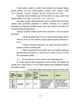 Diplomdarbs 'Klientu apkalpošanas kvalitāte Rīgas tūrisma aģentūrās', 48.