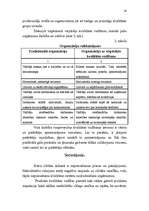 Referāts 'Kvalitātes vadīšana', 14.