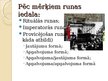 Prezentācija 'Runas māksla', 6.