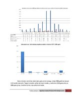 Prakses atskaite 'Tūrisma informācijas centra prakses atskaite', 16.