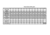 Biznesa plāns 'SIA "Vīksna"', 1.