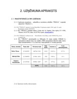 Biznesa plāns 'SIA "Vīksna"', 11.