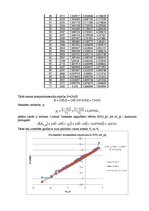 Paraugs 'Stiklšķiedras (kompozītmateriāla) stiprības pārbaude', 5.