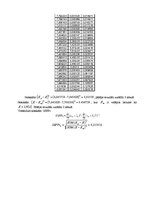 Paraugs 'Stiklšķiedras (kompozītmateriāla) stiprības pārbaude', 7.