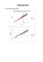 Paraugs 'Stiklšķiedras (kompozītmateriāla) stiprības pārbaude', 11.