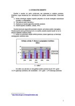 Referāts 'Makroekonomikas rādītāji pa gadiem', 5.