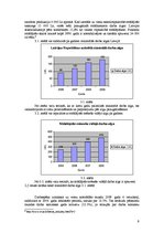 Referāts 'Makroekonomikas rādītāji pa gadiem', 9.