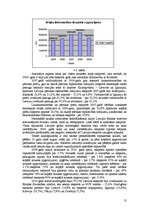 Referāts 'Makroekonomikas rādītāji pa gadiem', 12.