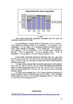 Referāts 'Makroekonomikas rādītāji pa gadiem', 14.