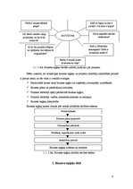 Referāts 'Biznesa eņģeļi', 6.