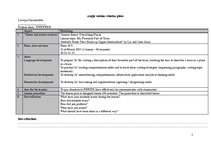 Paraugs 'Describing Places', 1.