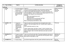 Paraugs 'Describing Places', 3.