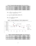 Paraugs 'Optisko instrumentu izšķiršanas spēja', 3.
