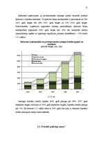 Referāts 'Inflācija Latvijā', 12.
