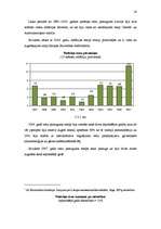 Referāts 'Inflācija Latvijā', 13.